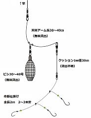 船が初めての人向けに東京湾ltアジ釣りのコツをまとめた へた釣り こむ