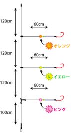 ヤマシタがアカムツ釣りのトップアングラーの仕掛けを再現 へた釣り こむ