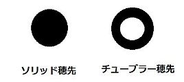 ソリッド穂先とチューブラー穂先