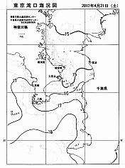 気象庁_海面水温時系列予想図