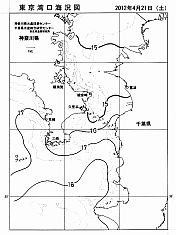 気象庁_海面水温時系列予想図