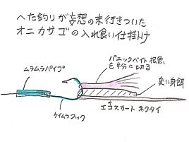 臭いオレンジのヒラヒラでオニカサゴ・リベンジの準備進行中