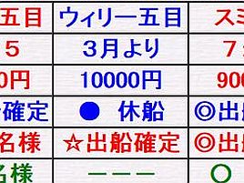 金沢八景・一之瀬丸_情報ページ