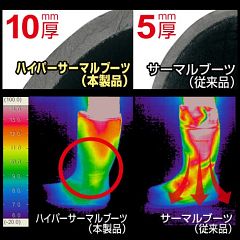 極寒用の10mm厚のハイパーサーマル長靴を買おうかなぁ