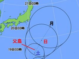 21日のTKB予選は台風の影響あり？　時化用仕掛け準備