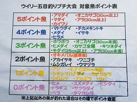 言い訳できない席で数・型そろえ言い訳不要の完全優勝！