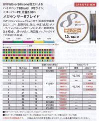 フィッシングショー2016はあてもなくのんびり彷徨って楽しむ