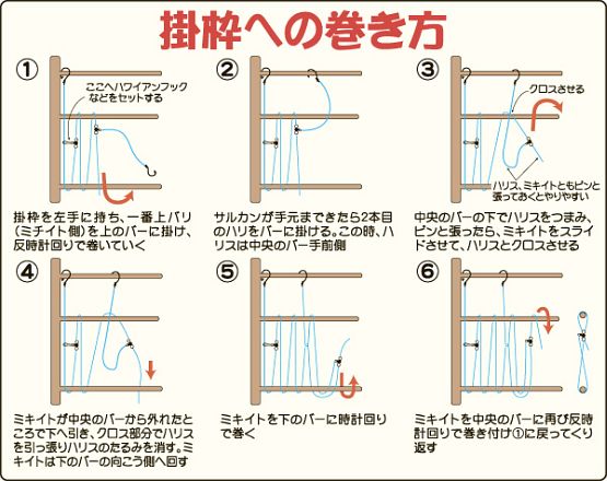 地図は読めねぇ、空気も読めねぇ、掛け枠の説明はもっと…