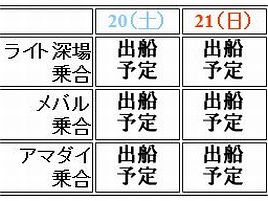 ライト深場か八景メバルか……毎週毎週天気がややこしい