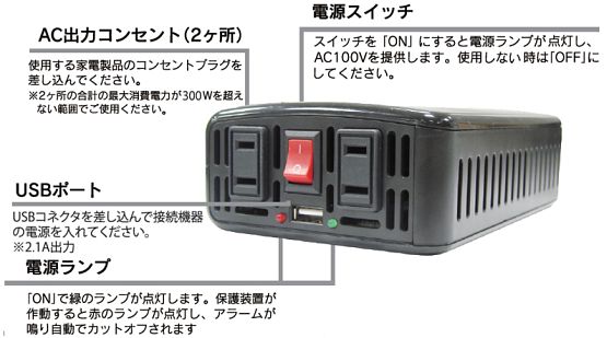 船上で家庭用コンセントが使えたらいろいろできそうな気が