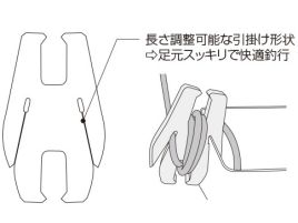 使えるかは分からないけどシマノの新製品が2つ気になるぞ