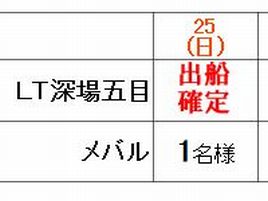 16時時点で予約1名…かみやで一番悩ましいパターンだね？