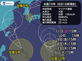 台風10号のうねりでシマアジ中止。イサキ行って大丈夫？