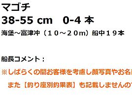 釣果写真に「外出自粛中に」とケチ。だから写真自粛なの？