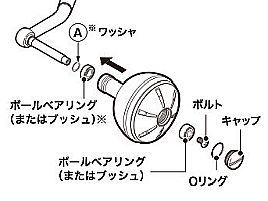 握り直しが多いので金ピカリールのハンドルノブ交換したい