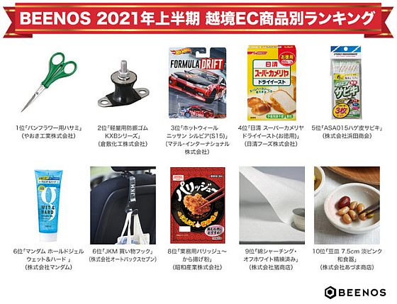 越境ECランキング5位に日本製のハゲ皮サビキってマジ？