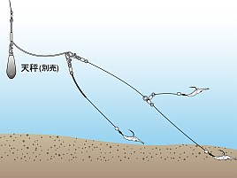 アマダイも振り分け仕掛けありなんだと隣の名人を見て知る
