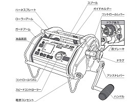 釣り方以前にまずはミヤエポックのリールの使い方を再確認